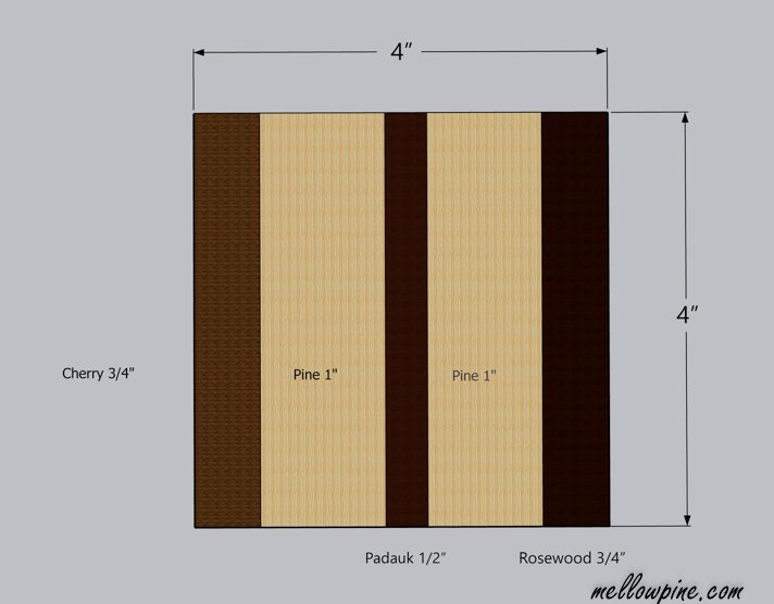 plan for wood coaster