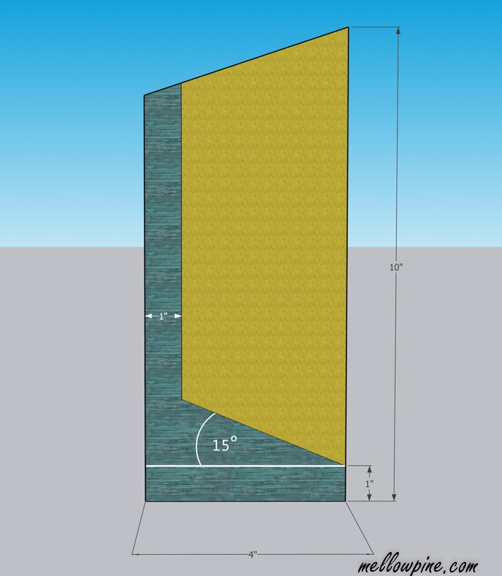 Knife block plan for cutting the slot