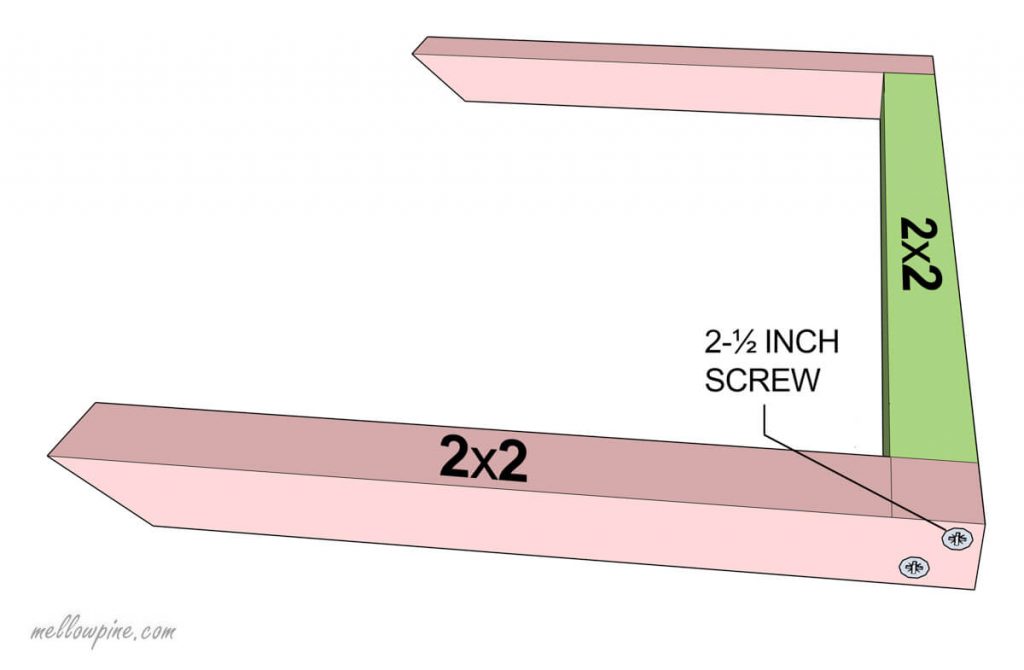 Joining the Z Frame of Table-Upper U