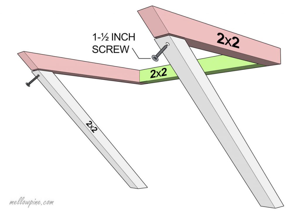 Joining the Z Frame of Table-connecting the slanting piece