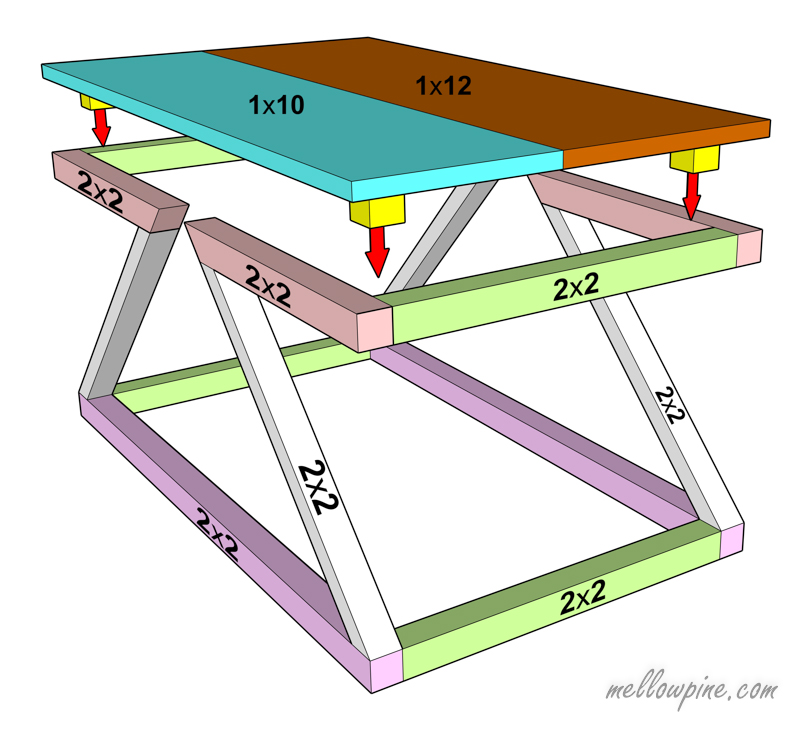 Setting the Table Top into the frame-Configuration 1