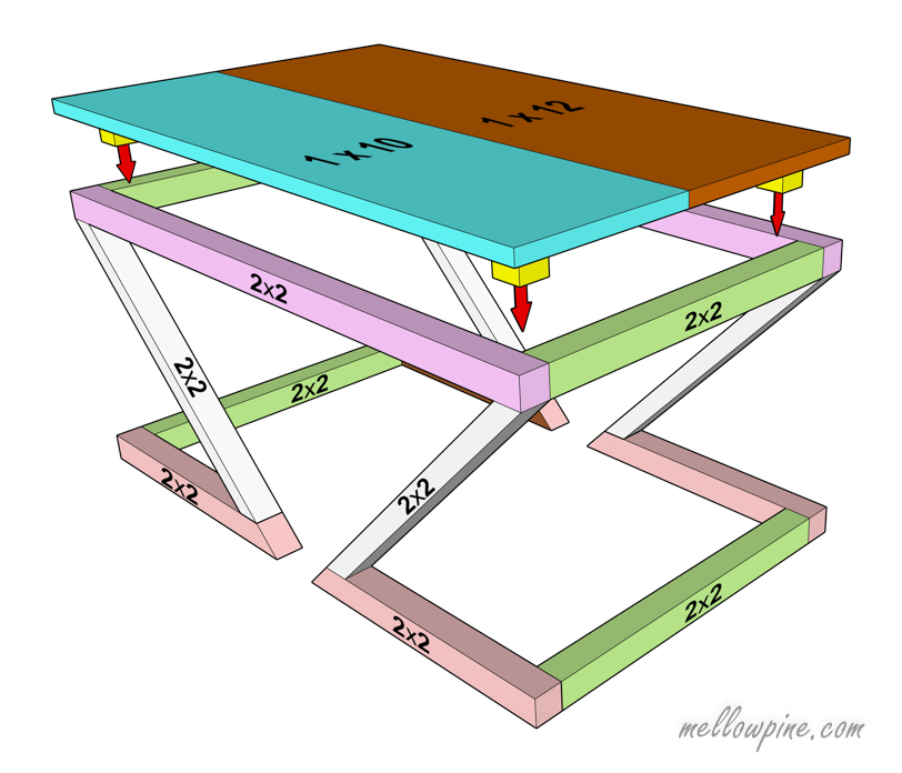 Setting the Table Top into the frame-Configuration 2