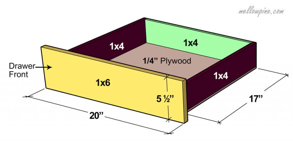 X Desk Drawer Plan