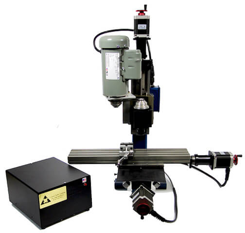 TAIG 2019CNC