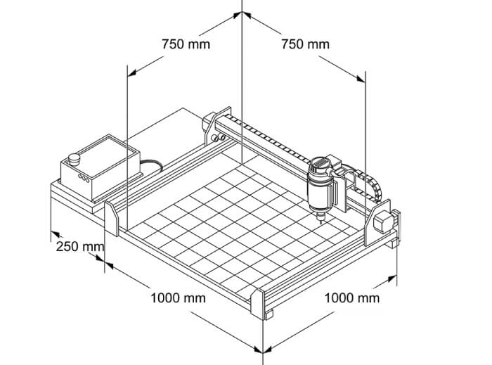 Work Area-X Carve