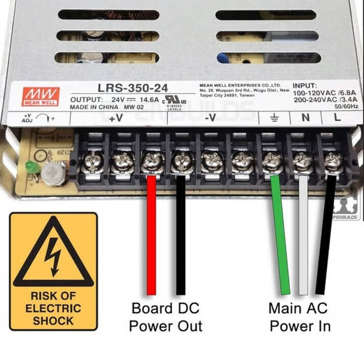 Meanwell 24V Power Supply Bundle