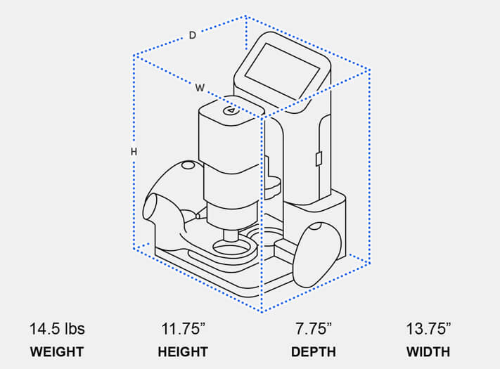 Size of Origin
