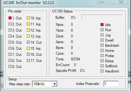 UC100 In/Out Monitor