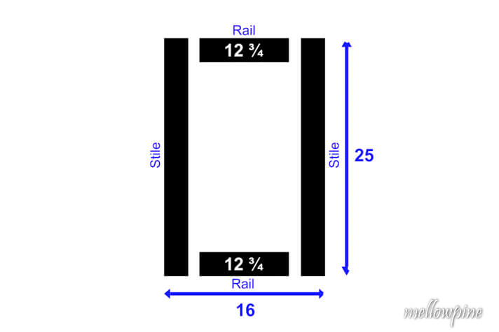 plan for shaker cabinet door