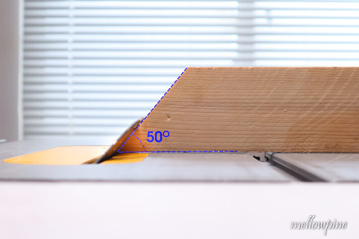 setting the bevel angle of the table saw blade using the mitered piece
