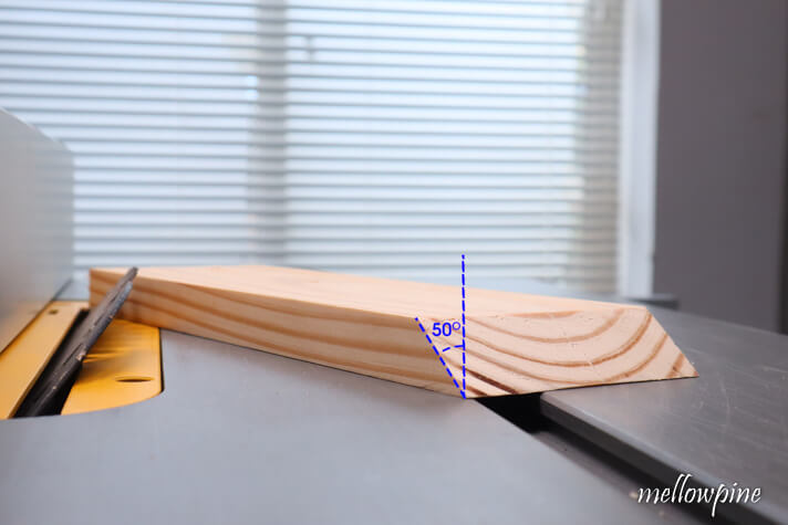 bevel cut of 50 degrees completed using table saw