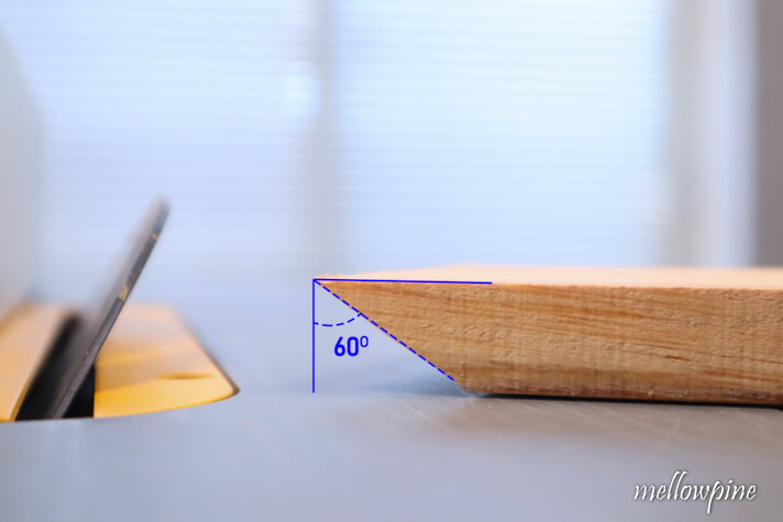 60 degree bevel cut completed using table saw
