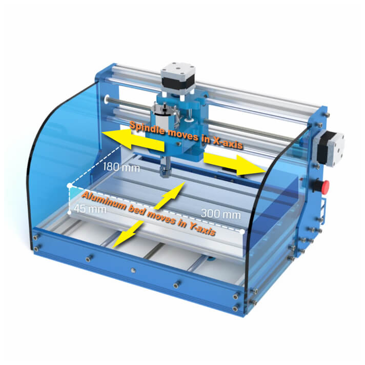Motion in each axis of 3018 PROVer