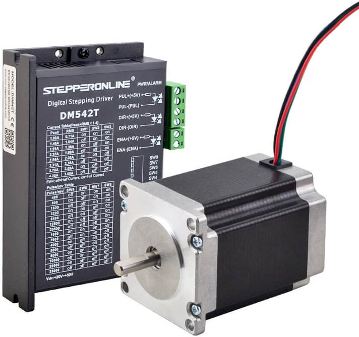 Stepper motor with controller