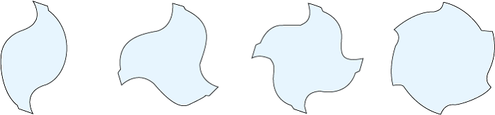 flute count increasing