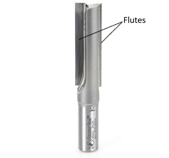 Router Bit flutes