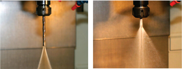 Sealed coolant with double nozzles and trough tool