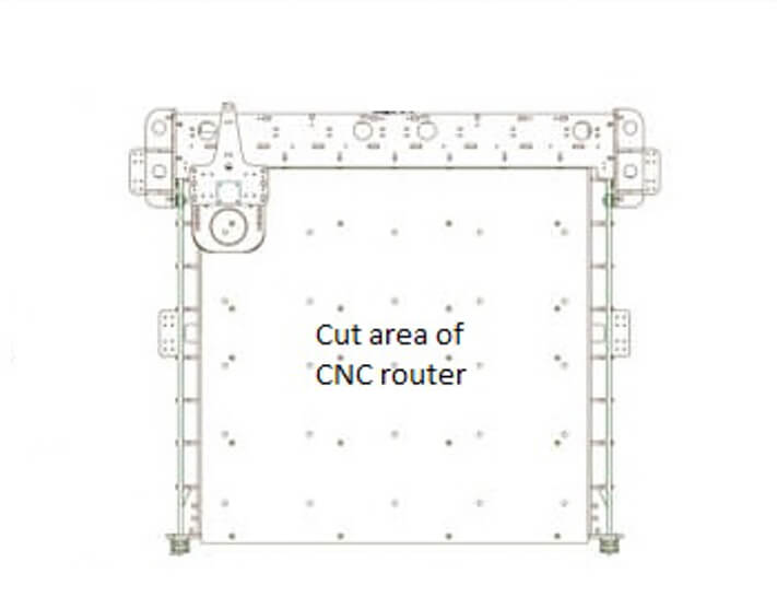 Cut area of a CNC router