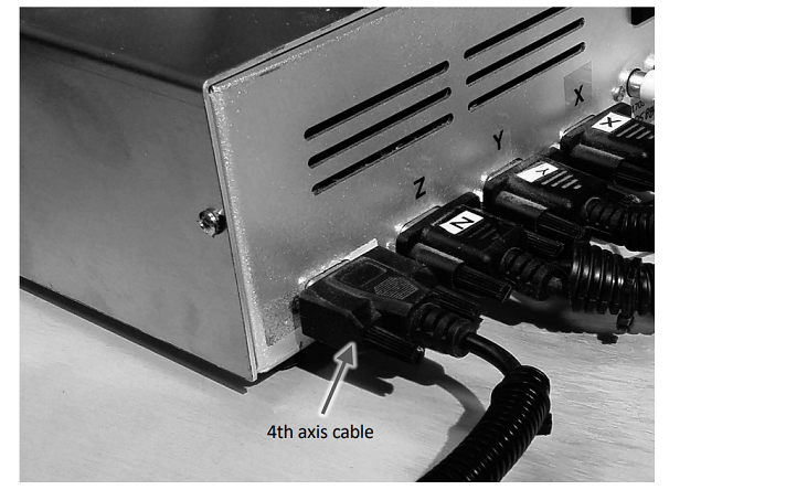 4th axis expanded port in Shark HD520