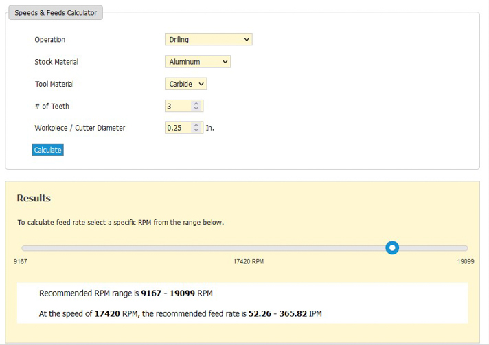 Feed and speed calculation for Carbide endmill using online calculator