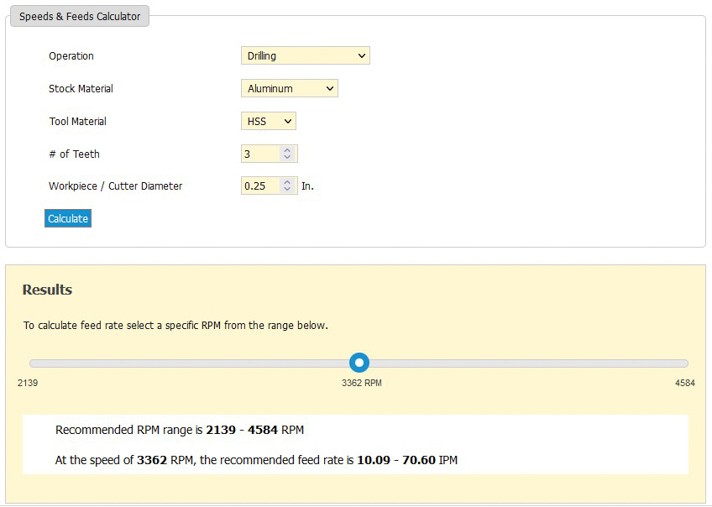 Feed and speed calculation for HSS endmill using online calculator