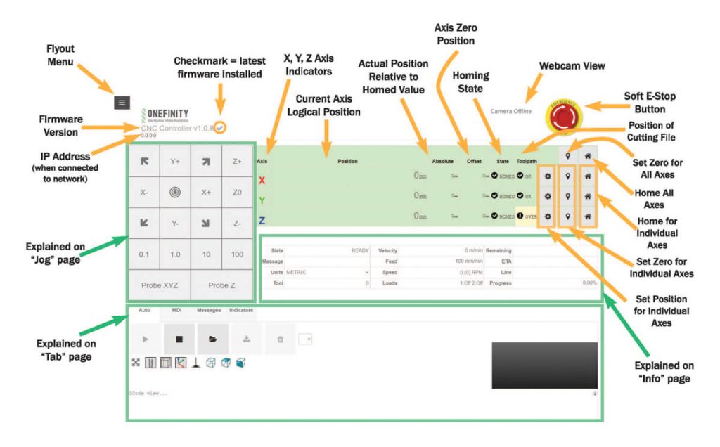 Onefinity Control Software Screen