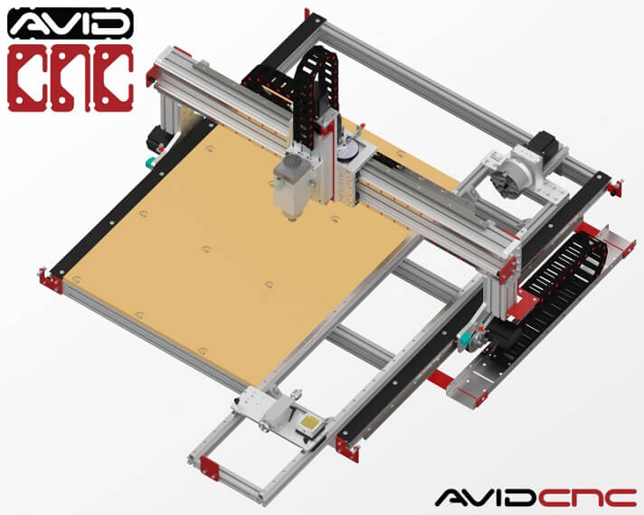 Rotary table on parallel to Y-axis PRO4848
