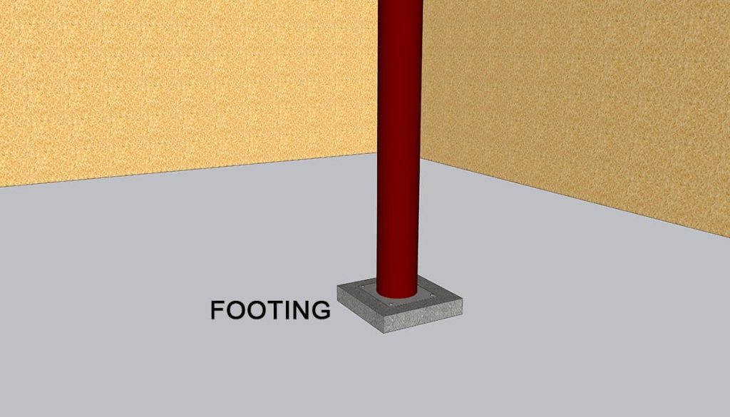 Footing for Lally Column