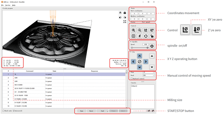 Candle GRBL software interface