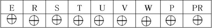 Main circuit terminals (Source: HUANYANG VFD manual)
