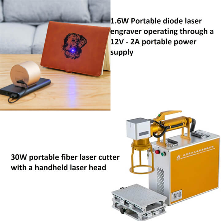 Portability of diode laser and fiber laser