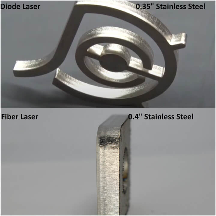 Quality of cut on Stainless steel