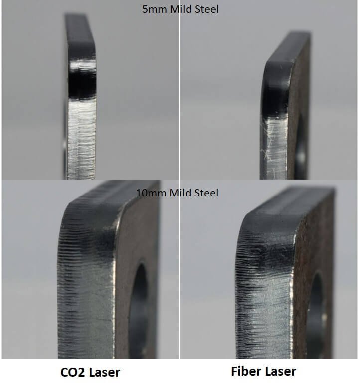 Surface finish of the cut made by CO2 laser and a fiber laser