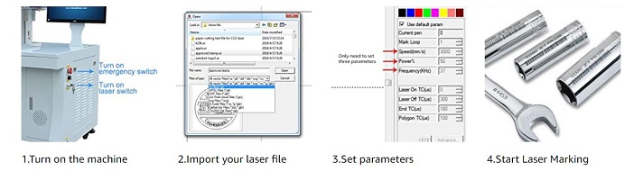 Workflow in alaser engraver
