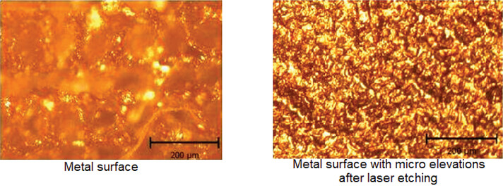 Laser etching with micro elevations (Source MM science journal)