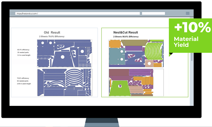 Increased nesting efficiency with the re-nesting feature on Nest&Cut