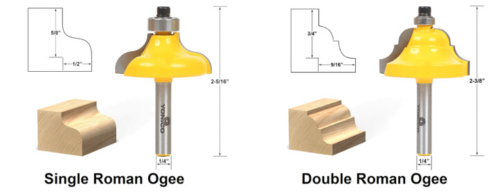 Roman ogee