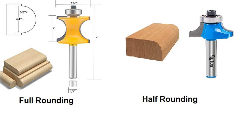 Rounding Bits 