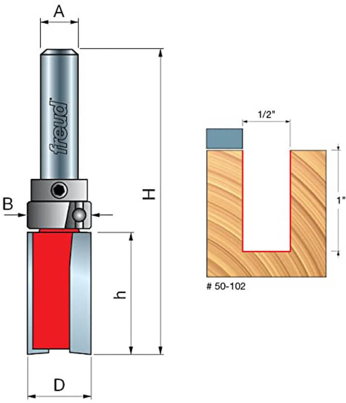 flush trim bit
