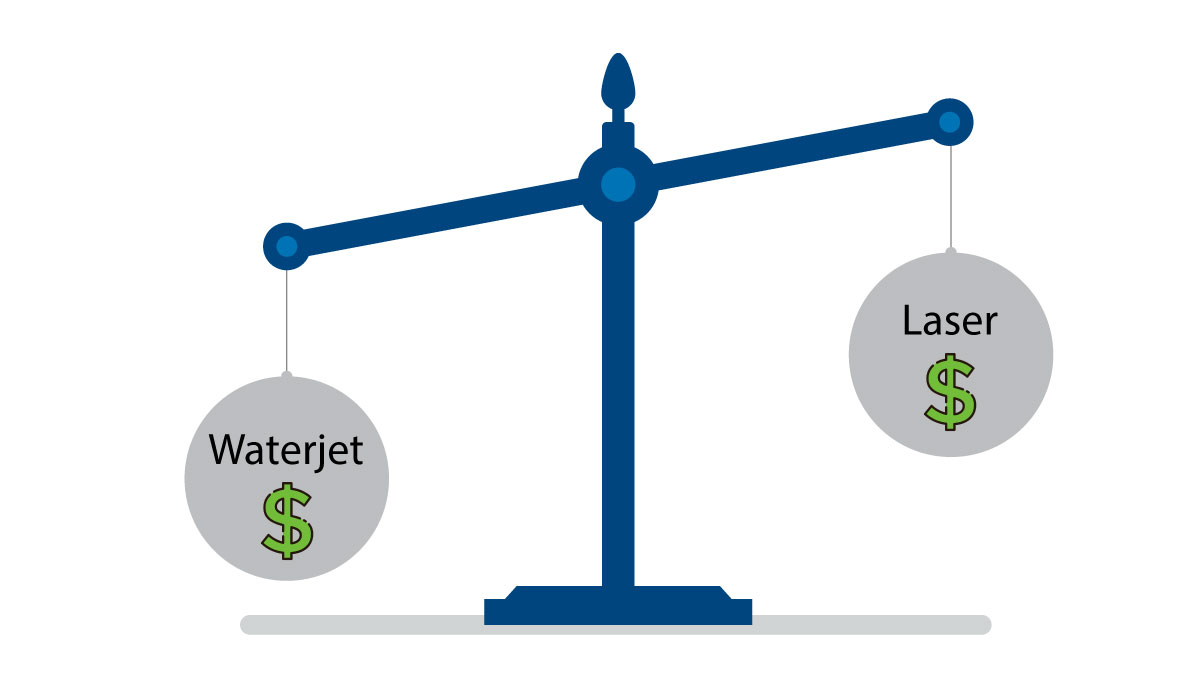 laser-cutter-and-waterjet-price-comparison
