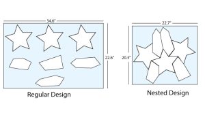 CNC Nesting Explained: Graphical Guide - MellowPine