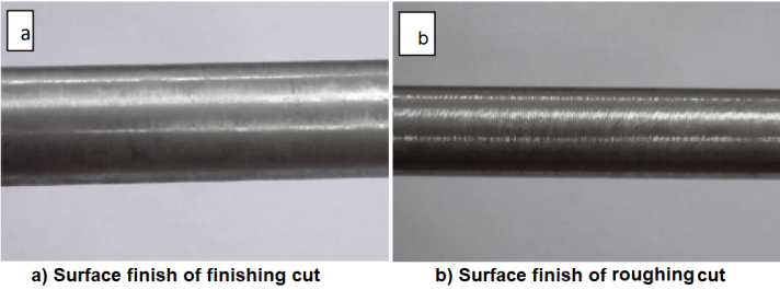 Surface finish of CNC machined aluminum
