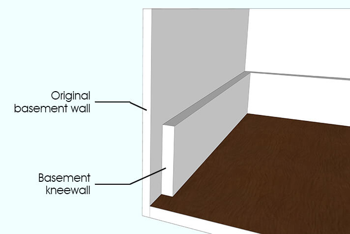 Basement Knee Wall