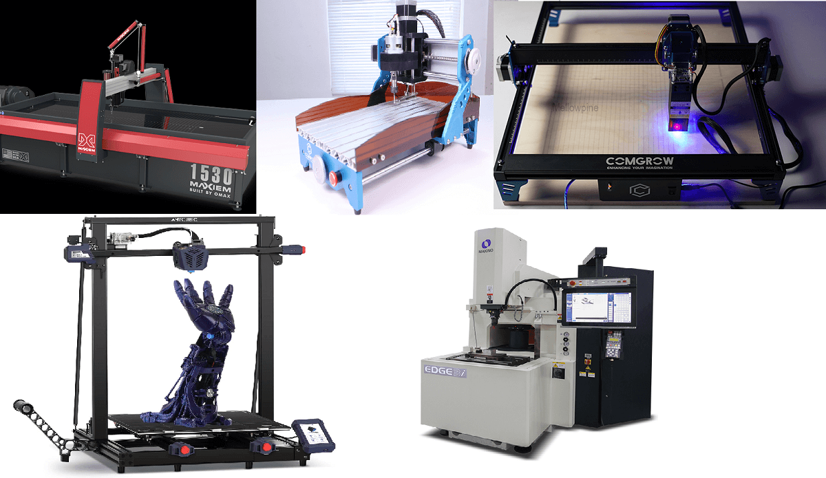 CNC Machines - Complete Guide