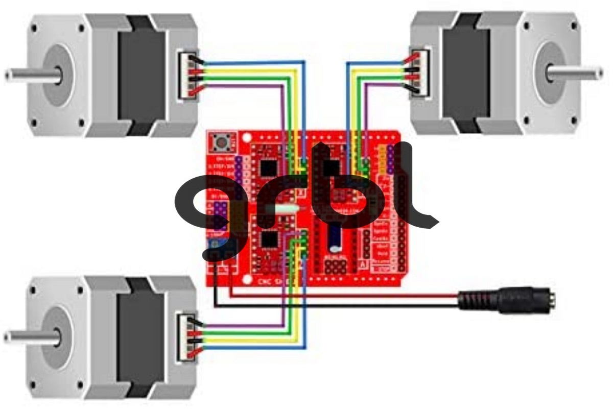 GRBL Software - Complete Guide