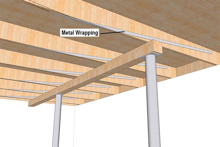 Metal wrapping to strengthen floor joists