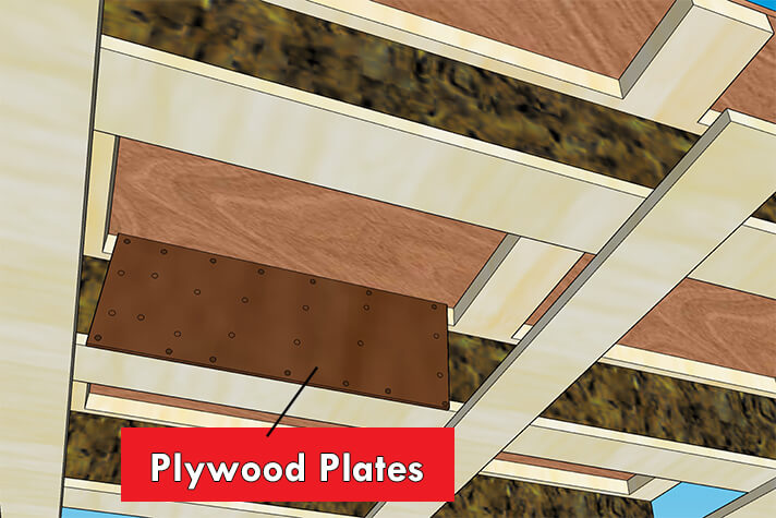 Strengthening Joists using Plywood plates