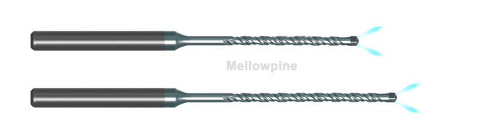 Specialized cutting tools for MQL delivery