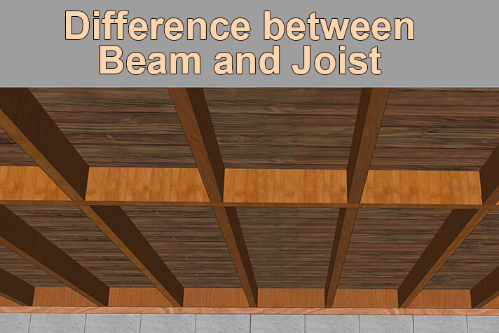 Joists fixed in-between beams.