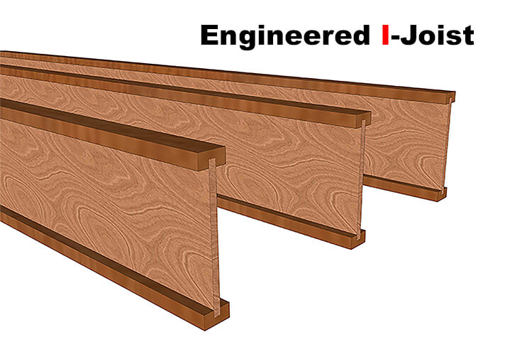 Engineered I-Joists.